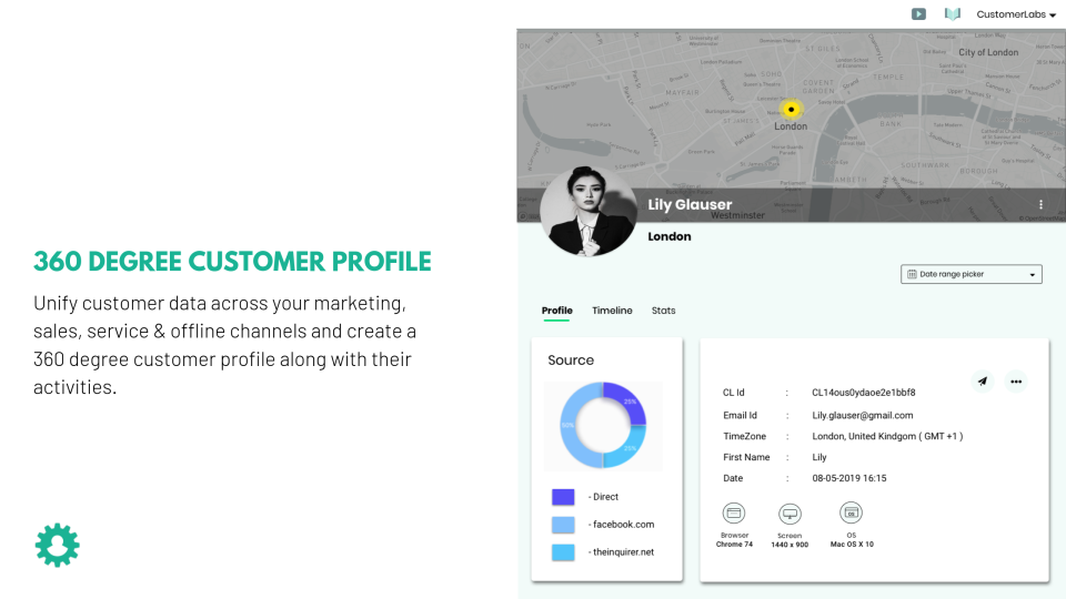 CustomerLabs CDP - 360 user profile