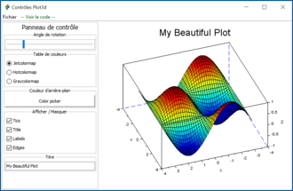Scilab data visualization