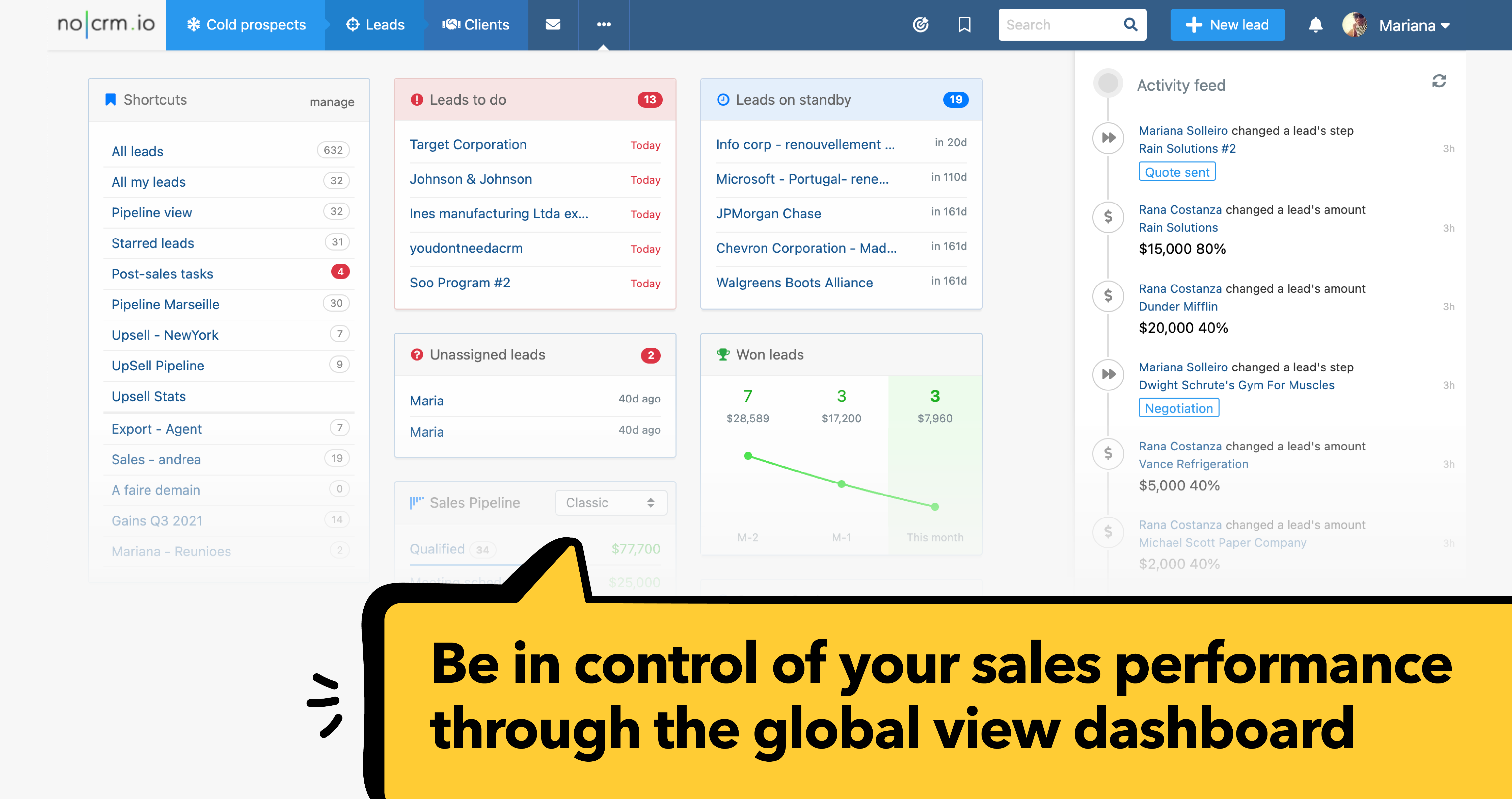 noCRM.io Software - Stay in control of your sales performance