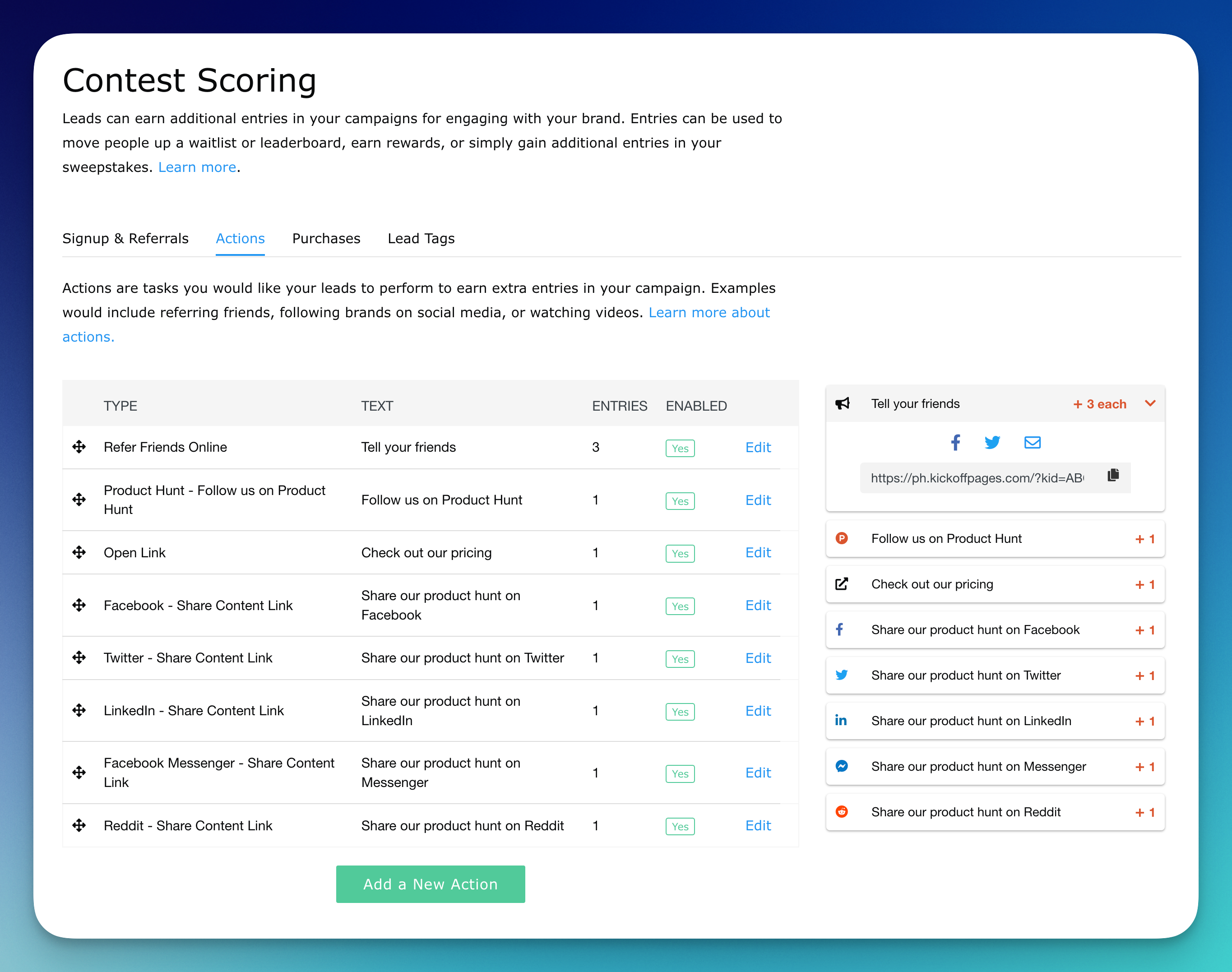 Customizable lead scoring based on referrals and custom social actions.