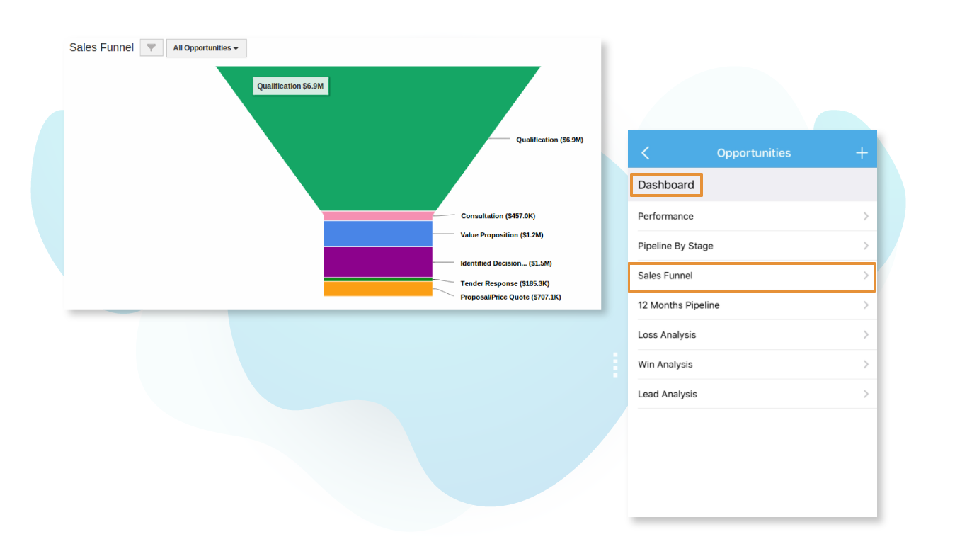 Sales Funnel - Apptivo lets you view the sales funnel, which depicts how the leads are nurtured and are moved to the next stage of the funnel. The sales team can use this information to focus their efforts and prioritize the leads. 