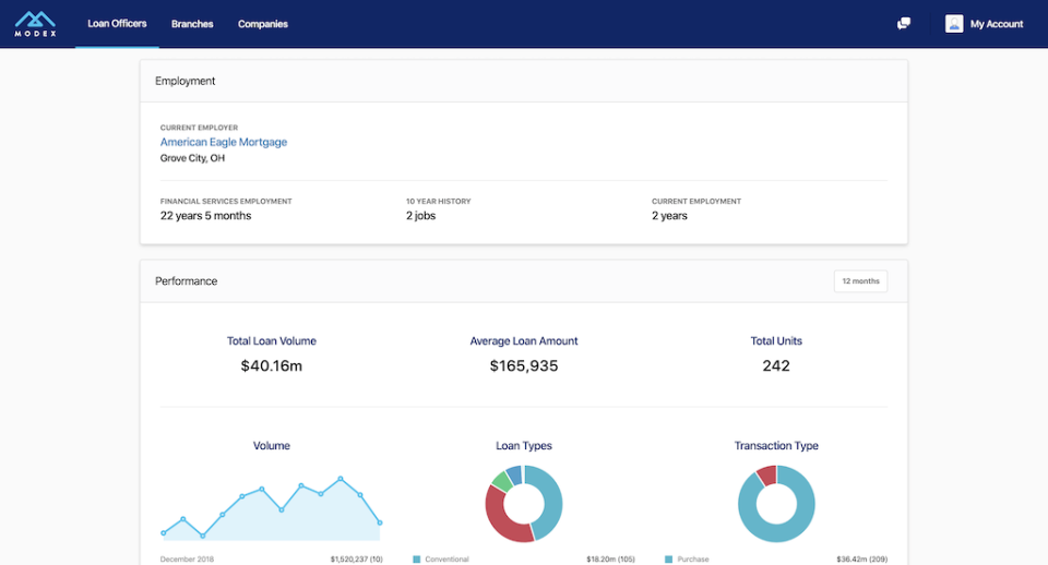 Modex LO Details-thumb
