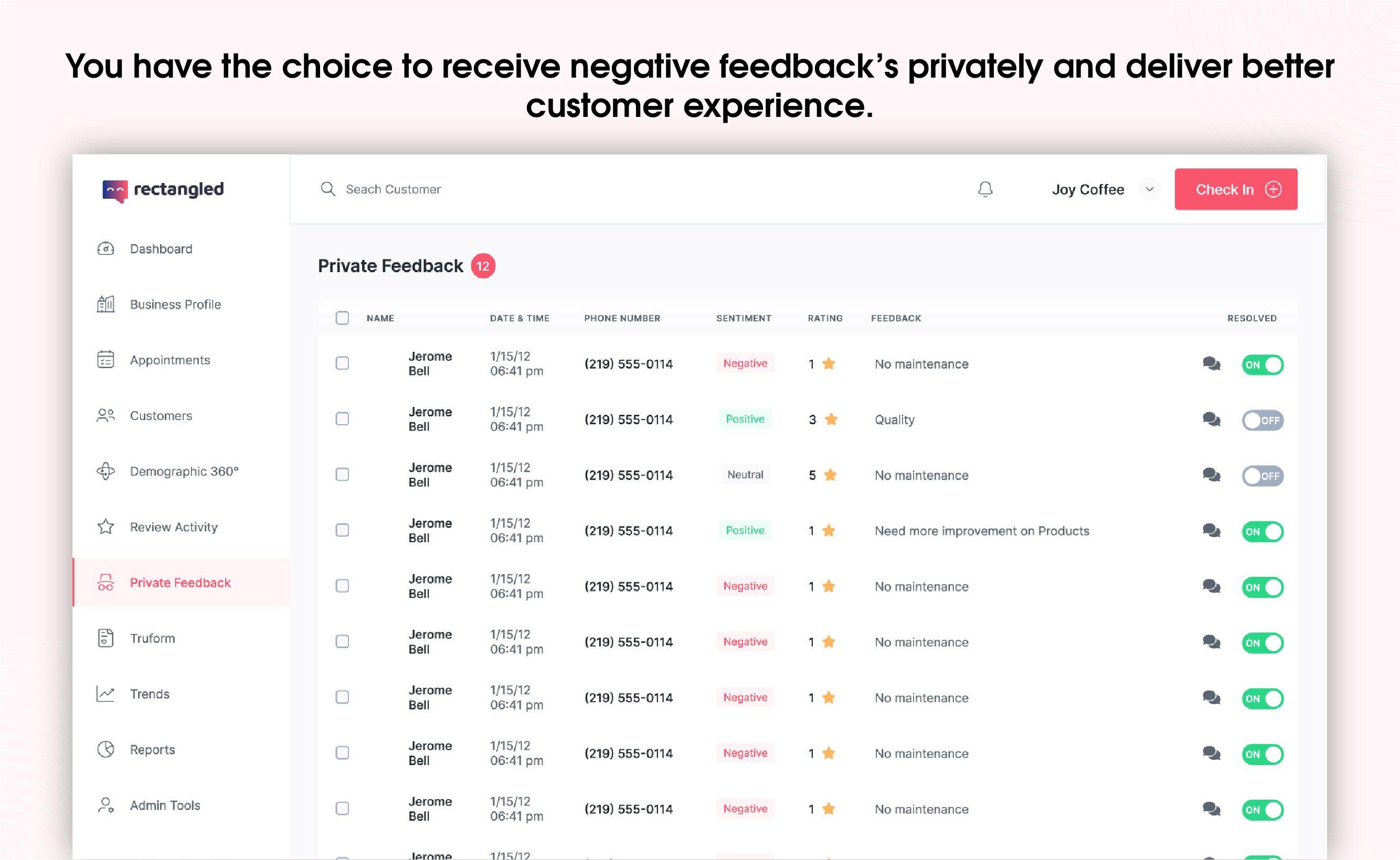 Handle negative reviews with just few clicks