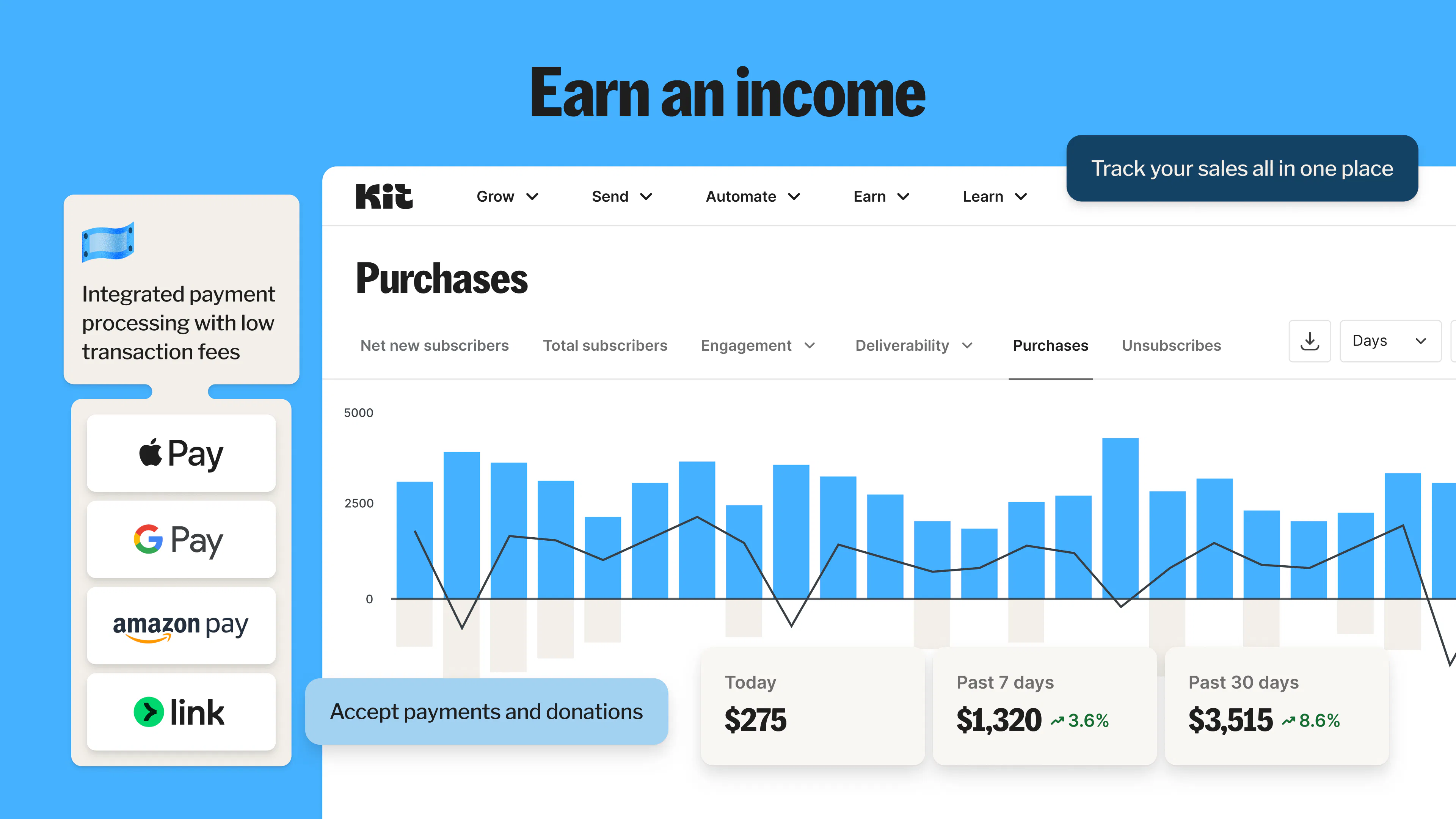 Kit Reviews, Cost & Features | GetApp Australia 2026