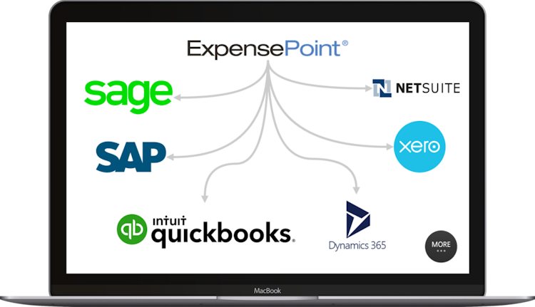 ExpensePoint screenshot: Accounting Integration