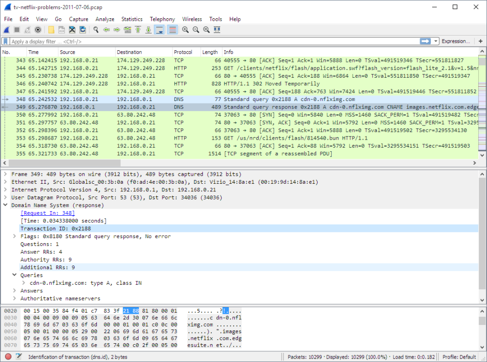 compare-splunk-enterprise-vs-wireshark-2023-capterra