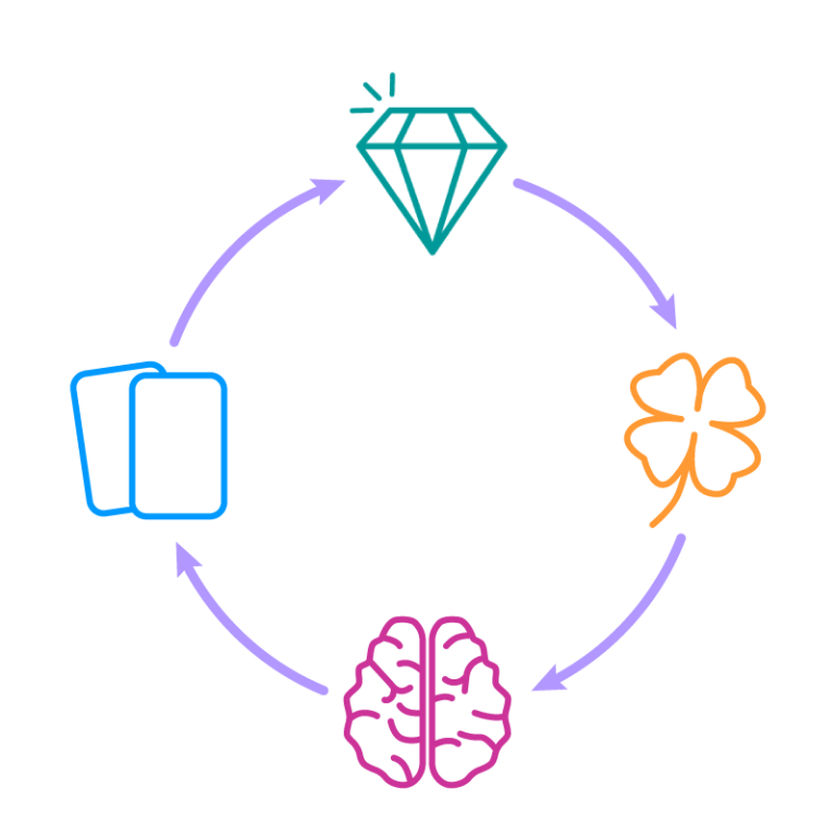 Scratcher screenshot: Over 40 Interactive Formats
From competitions and quizzes to festive Christmas calendars, find the perfect fit to drive leads, boost loyalty, promote products, or increase sales. https://scratcher.io/game-formats/