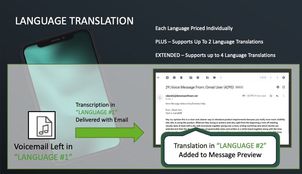 Everything at your fingertips in email inbox-thumb