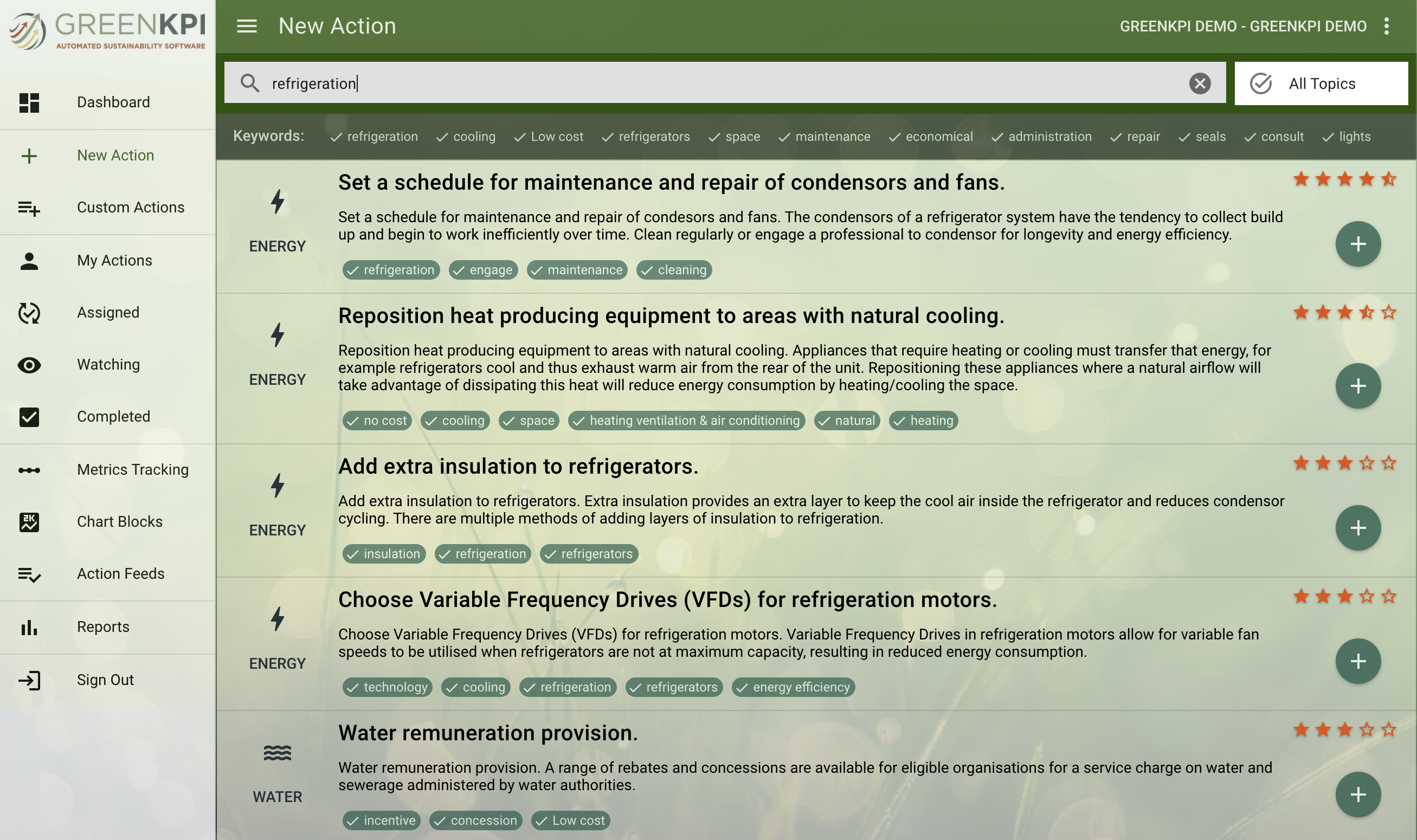 GreenKPI Software - 2