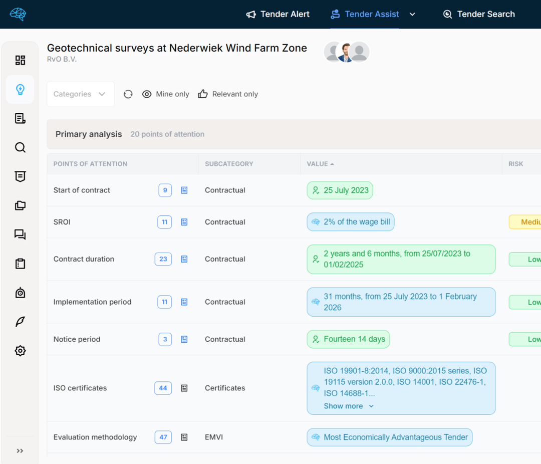 Brainial screenshot: Brainial primary analysis
