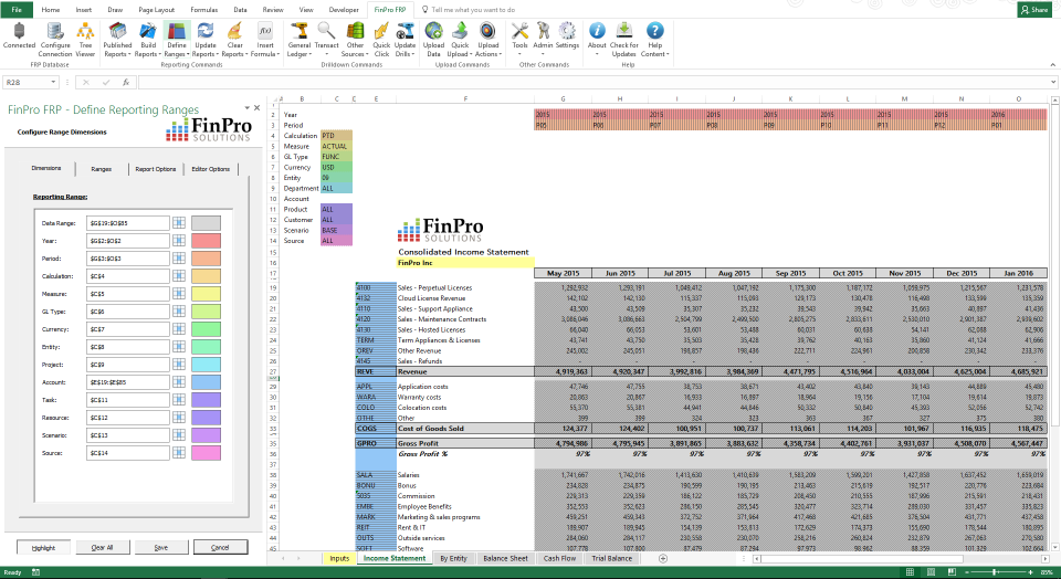 The ability to define reporting ranges and dimensions