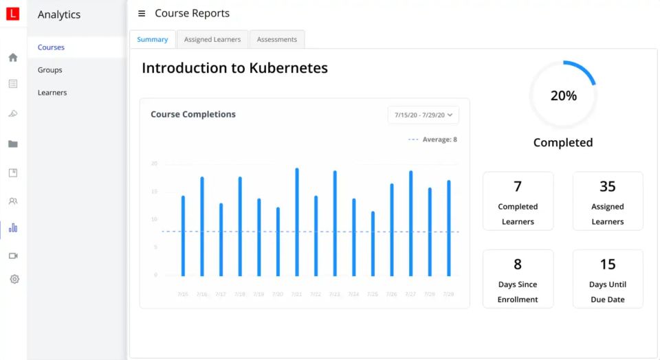 KloudLearn Software - 2