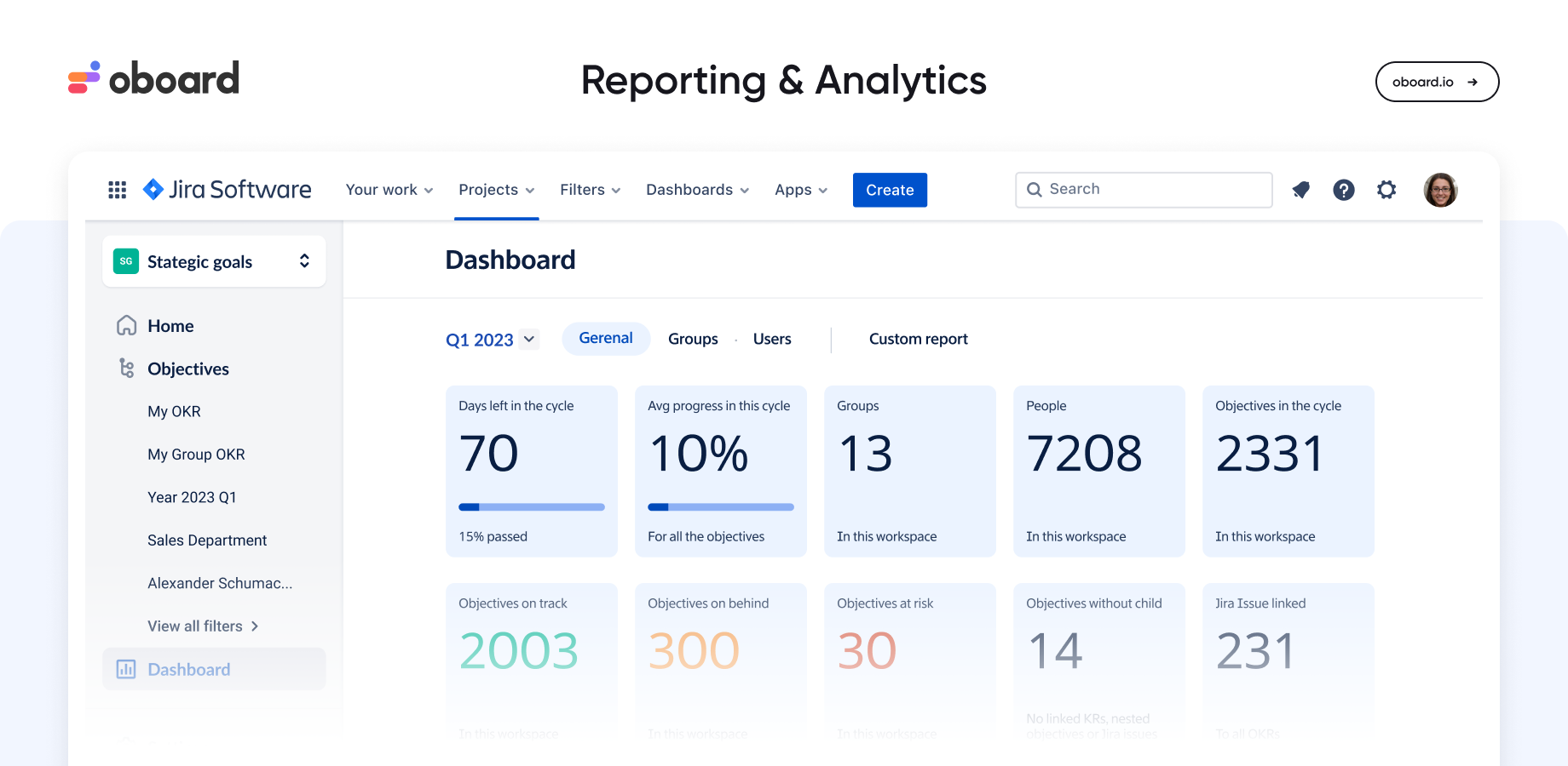 See your current focus and track the performance of your team with reports.