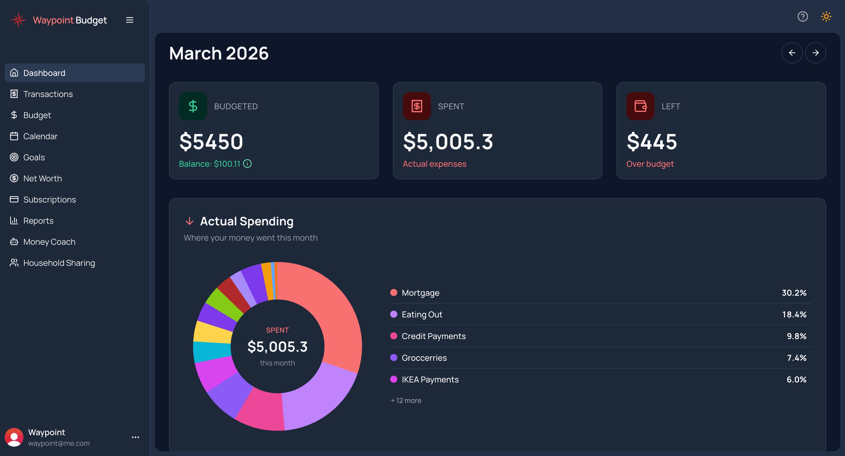 Waypoint Budget Software Pricing, Alternatives & More 2026 | Capterra
