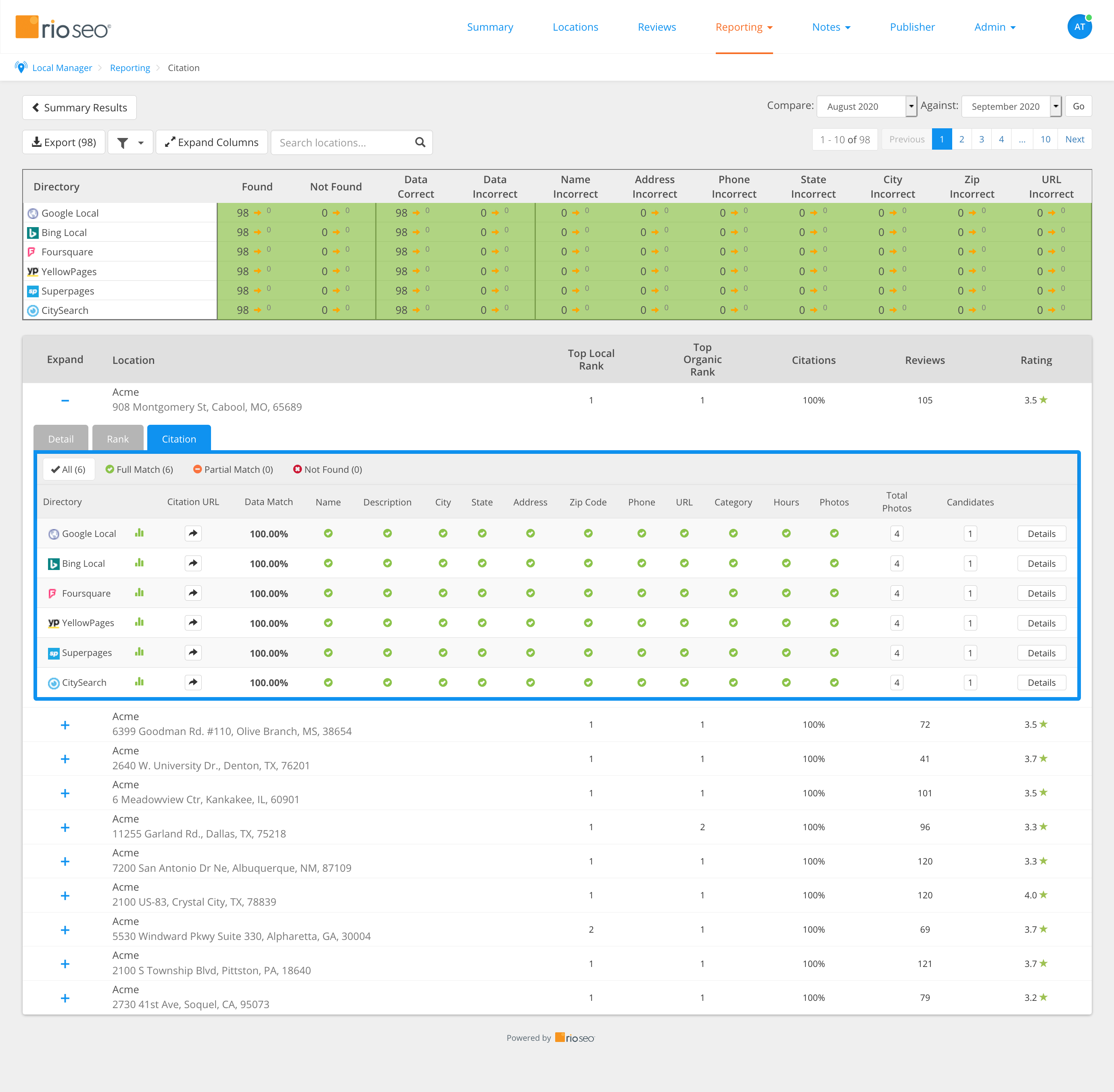 Rio SEO Software - 4