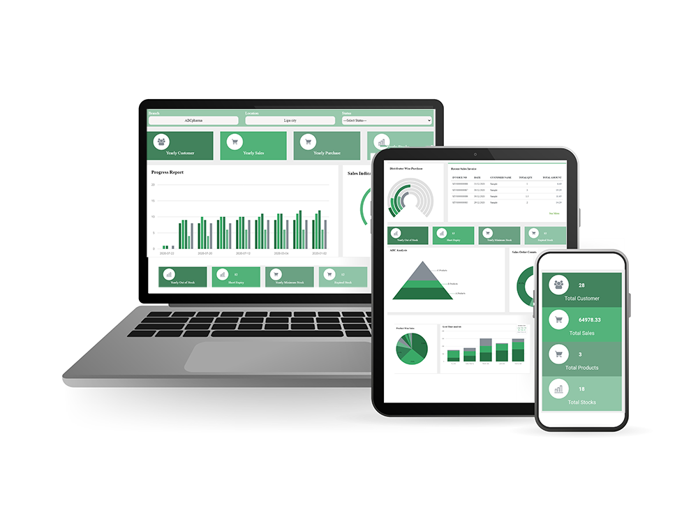 Medeil Software - 4