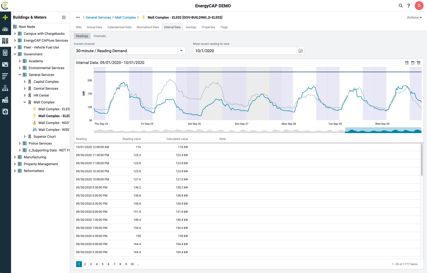 EnergyCAP Software - EnergyCAP interval data