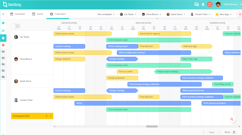 Beesbusy project management