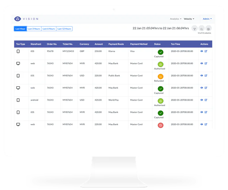 CellPoint Digital Reviews, Cost & Features | GetApp Australia 2026