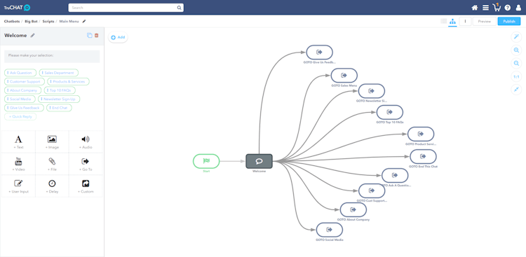 TruChat screenshot: Build your scripts and flows in a highly intuitive visual way that gets them done in minutes