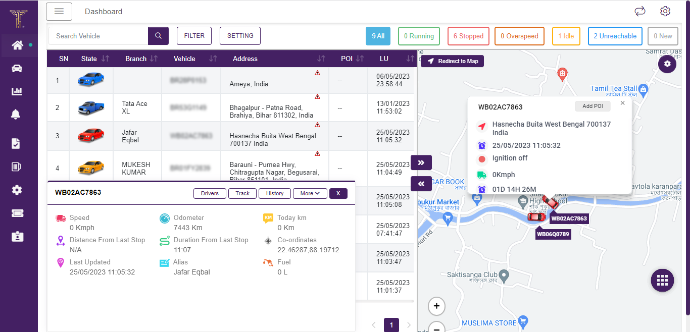 Dashboard view of TrackoBit's fleet management software