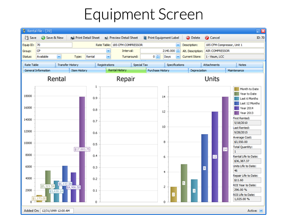 FocalPoint Software Software - 2