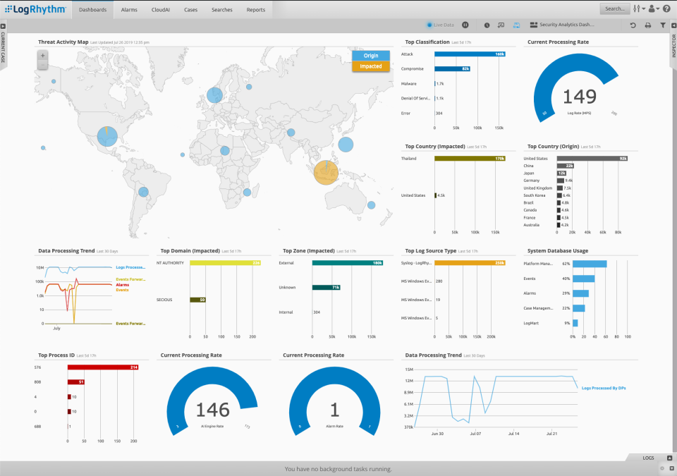 LogRhythm Log Management Software - LogRhythm Log Management dashboard