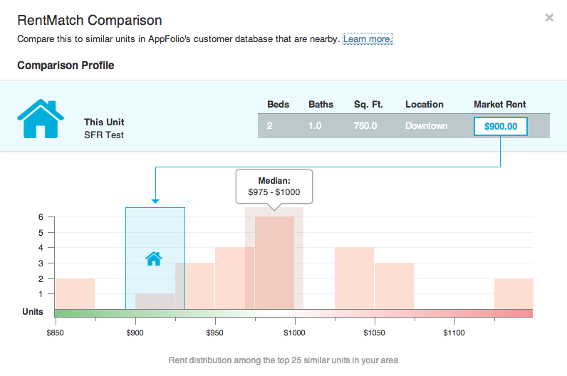 AppFolio Property Manager Software 2022 Reviews, Pricing & Demo