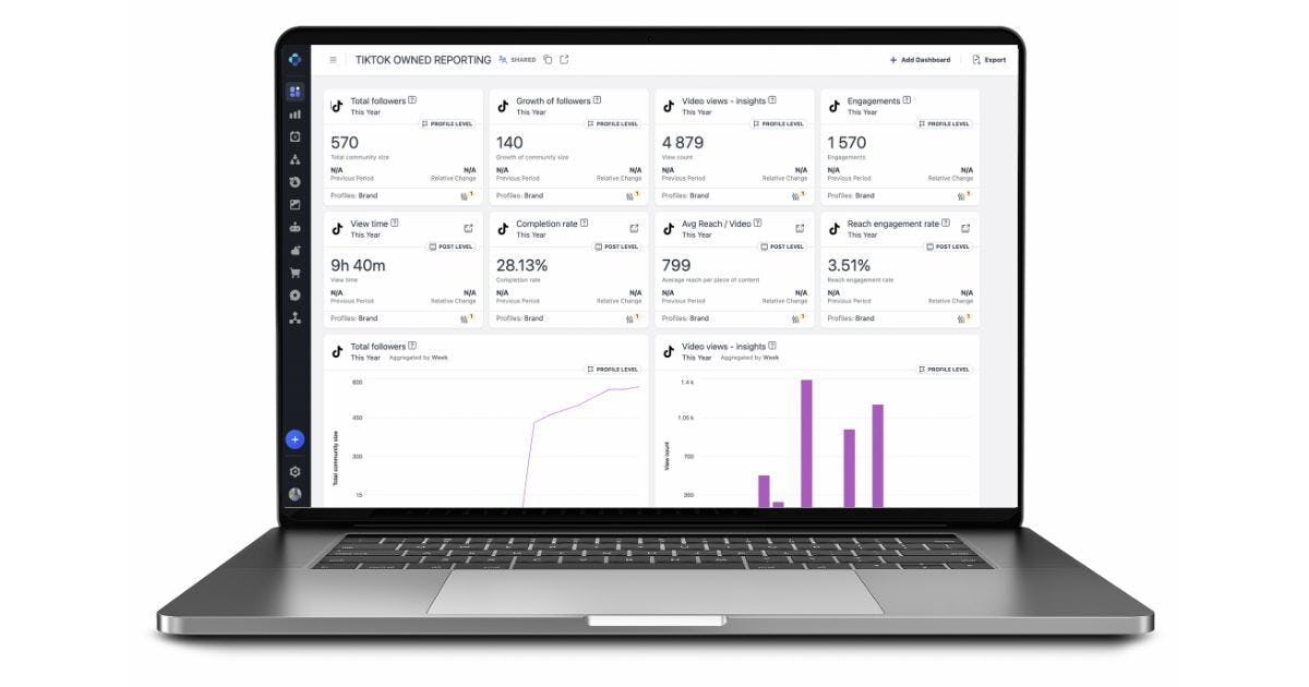 Emplifi Social Marketing Cloud Software - Emplifi & TikTok for Business Dashboard