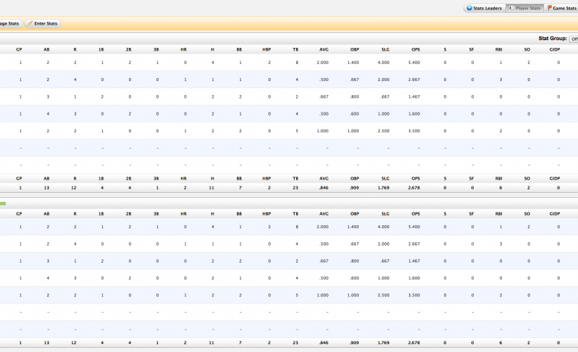 TeamSnap Reviews, Cost & Features GetApp Australia 2024