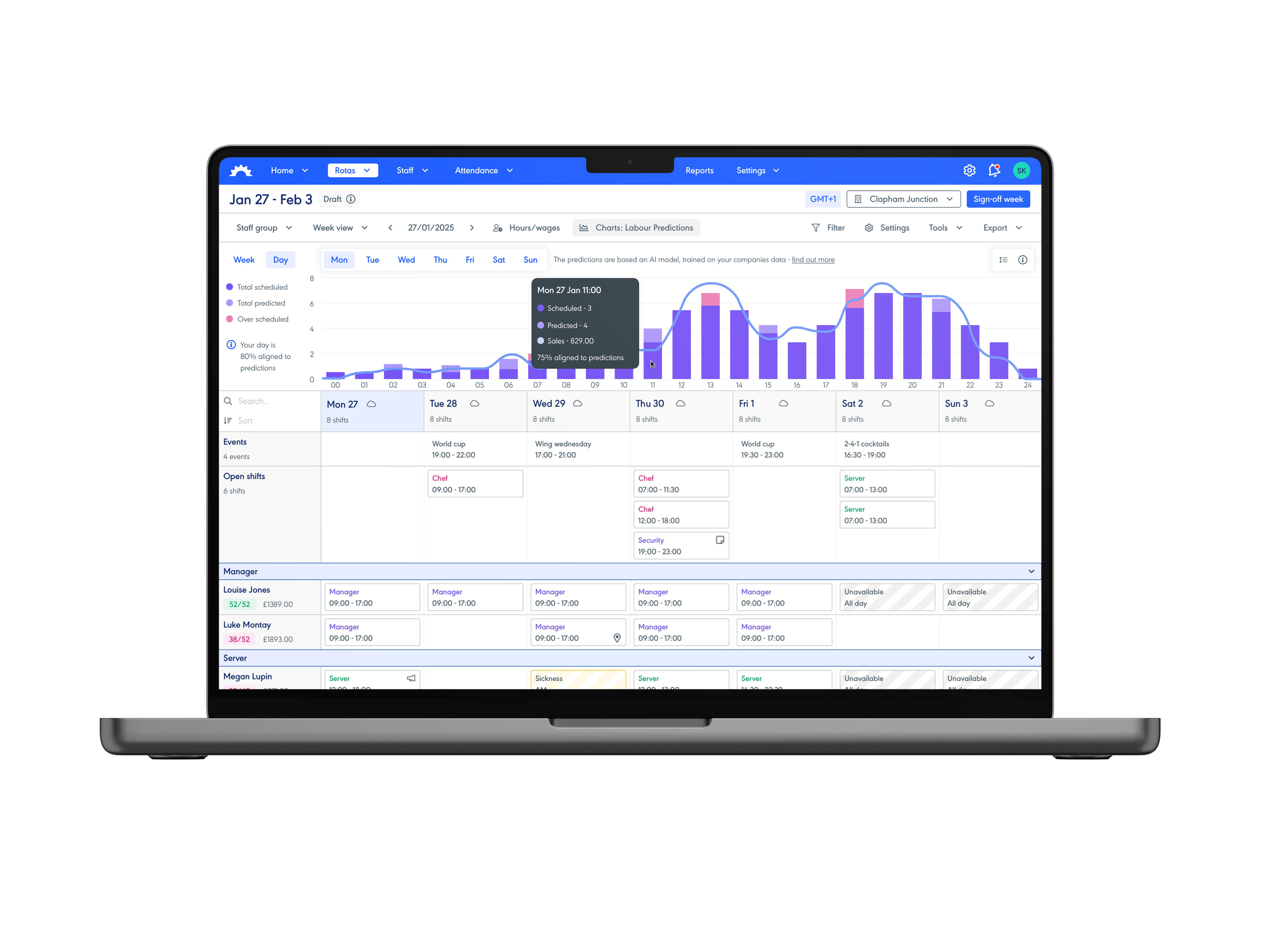 Rotaready Evo screenshot: Rotaready Evo Rota editor with labour predictions