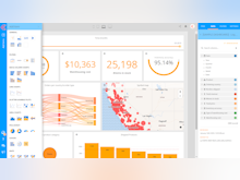 Cumul.io Software - Create dashboards in minutes with our intuitive drag & drop editor