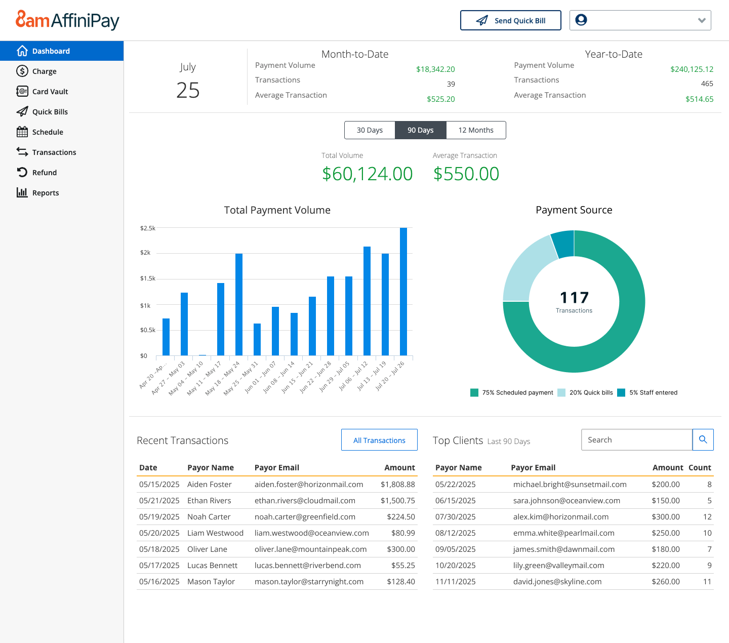 8am AffiniPay screenshot: Main Dashboard
