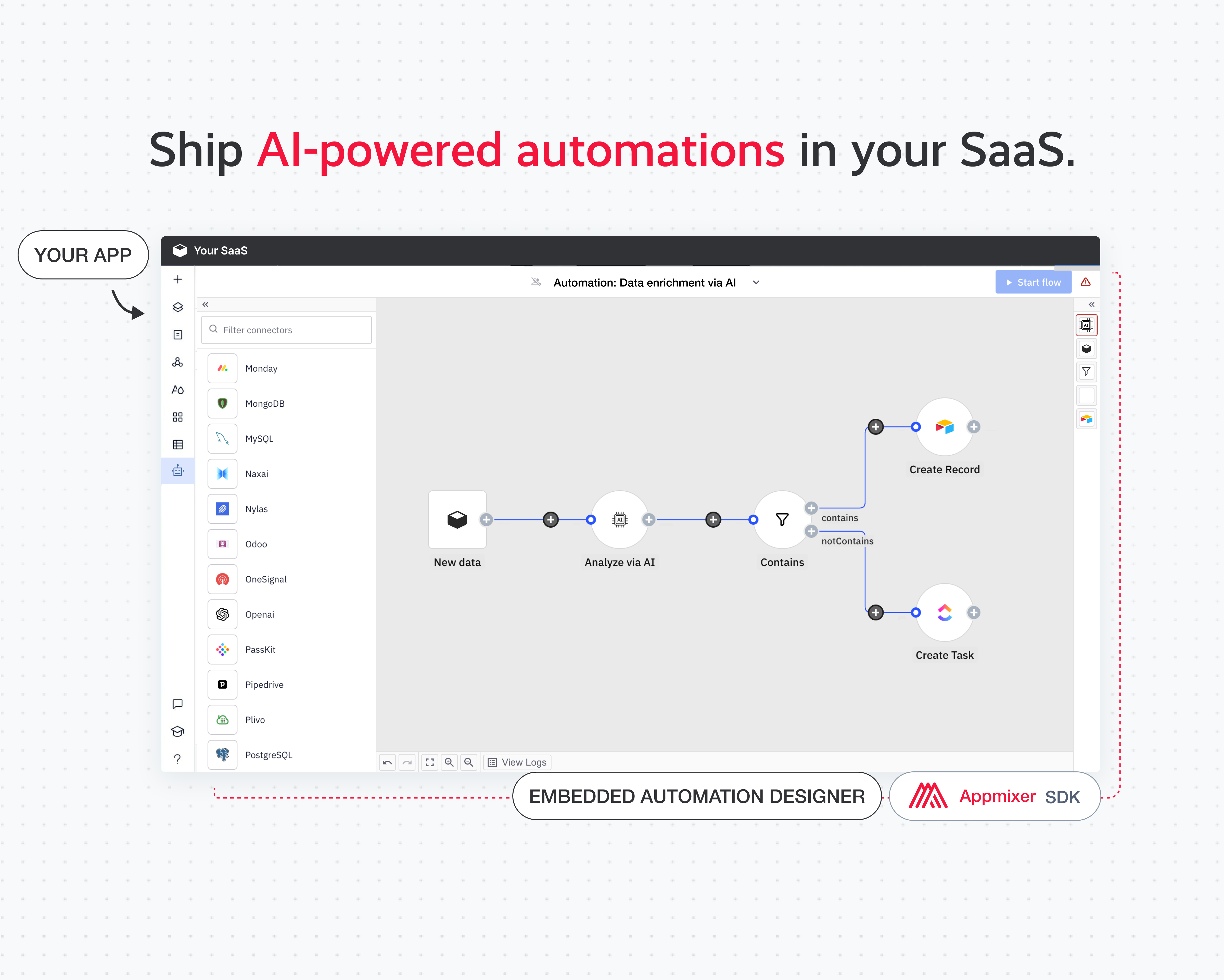 Appmixer Software - 1