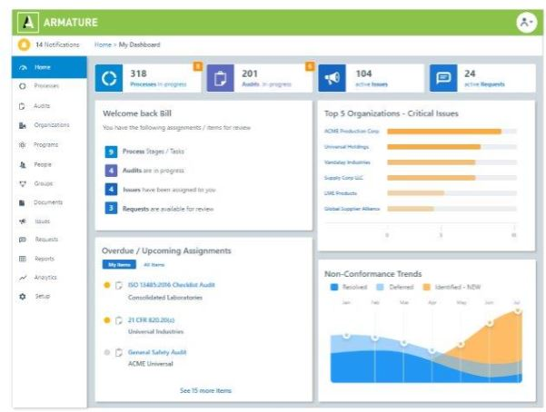Executive Dashboard-thumb
