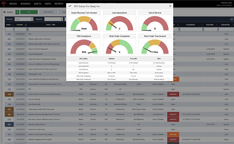 Coba CMMS | Reviews, Pricing & Demos - SoftwareAdvice IE