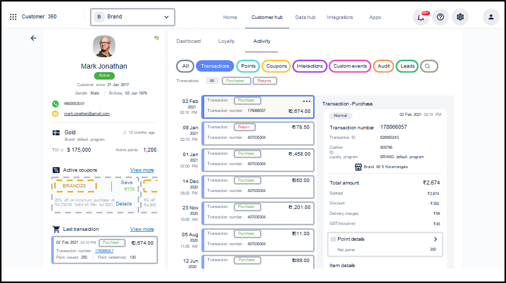 Capillary CDP Software - Single view of customer’s activities on Capillary’s CDP