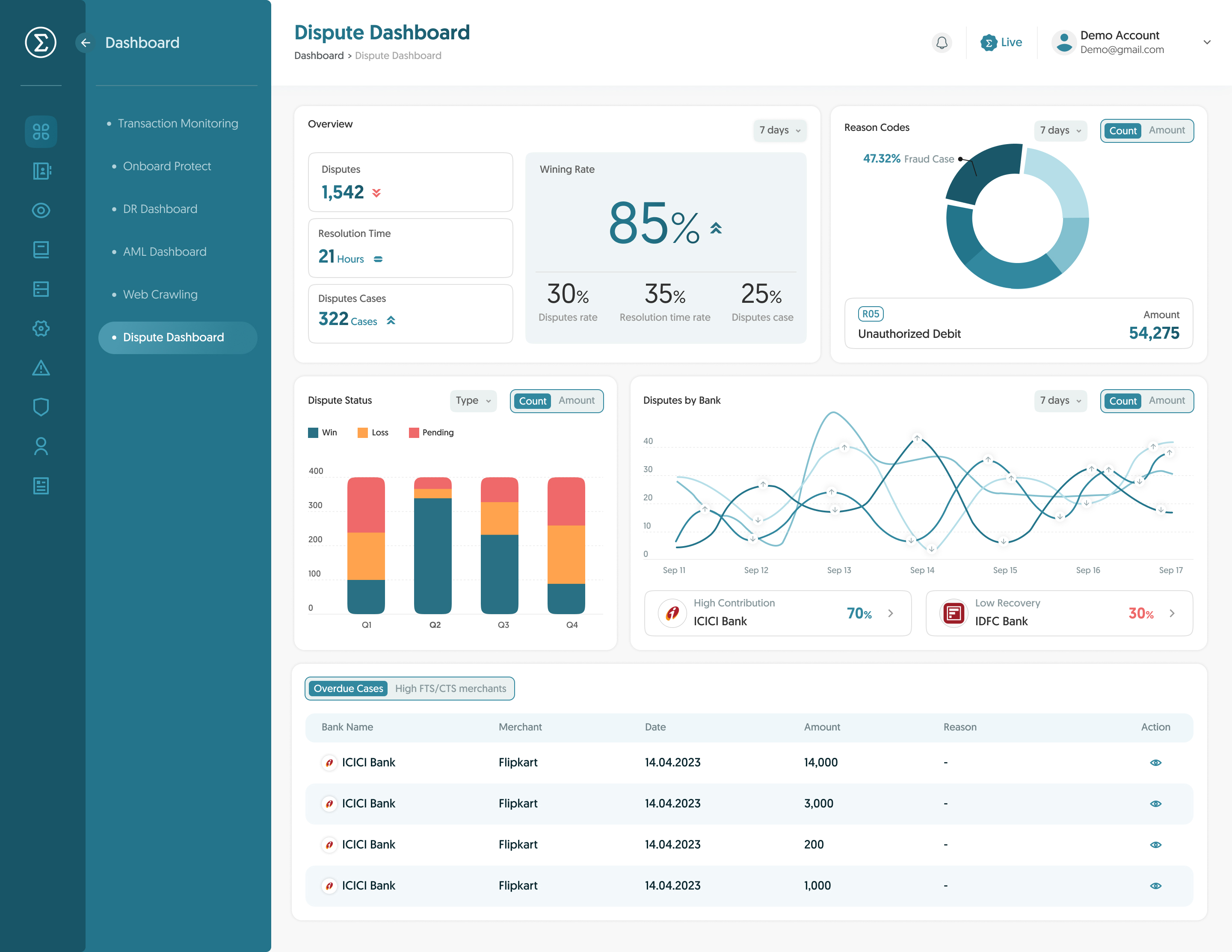 Tutelar Software - From dispute prevention to analysis, submitting relevant documents to sending alerts for important dates in the dispute process, experience a hassle-free way to avoid disputes and appropriately manage chargebacks - thumbnail