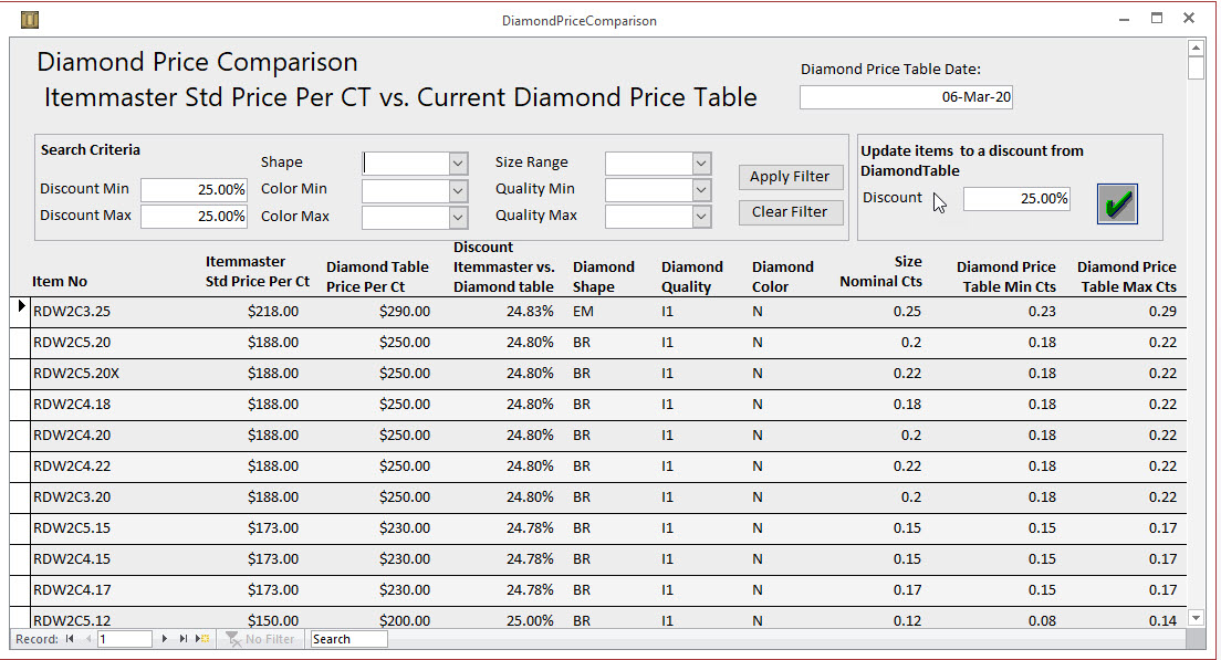 GEMINI Pro diamond price