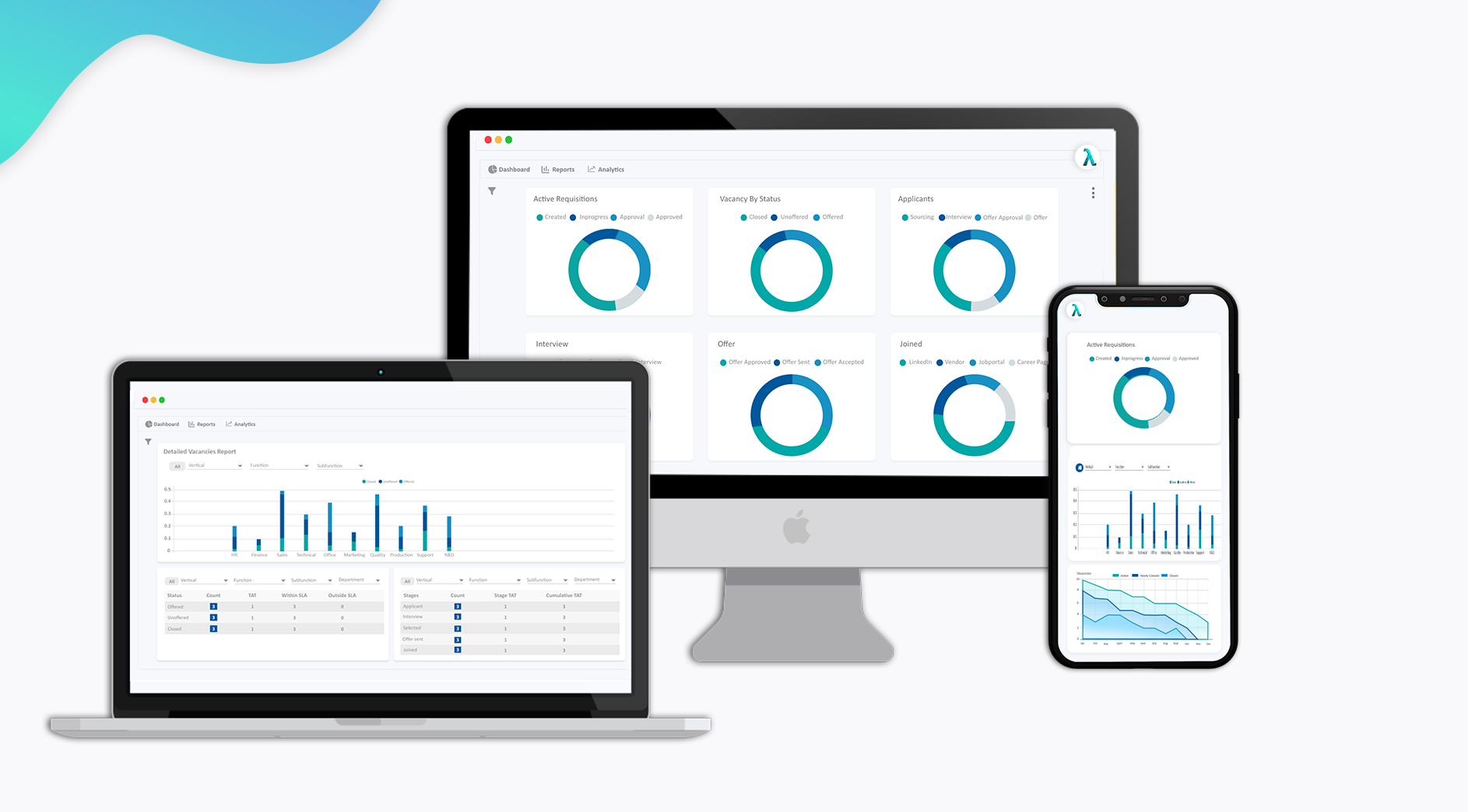 CrescoWorks screenshot: Interactive Dashboard