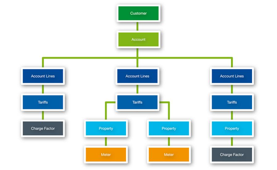 Jenworks Software - 1