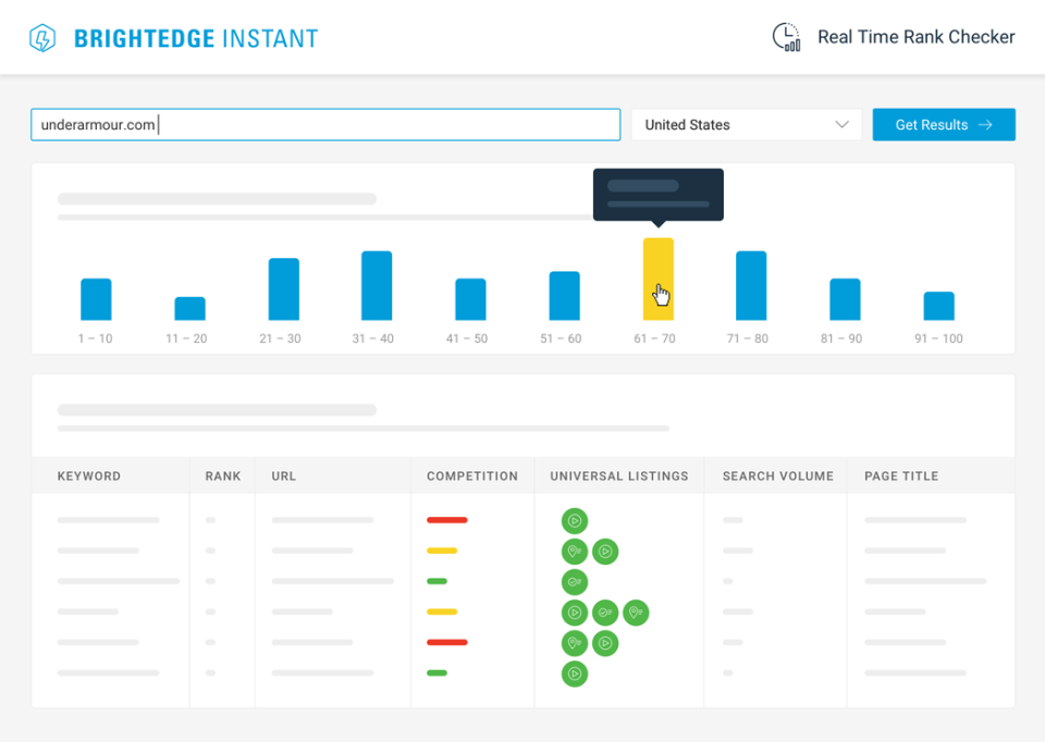 BrightEdge Software - 5
