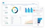 Salesforce Sales Cloud Software Reviews Demo Pricing 2024 Salesforce Sales Cloud Software Reviews Demo Pricing 2024