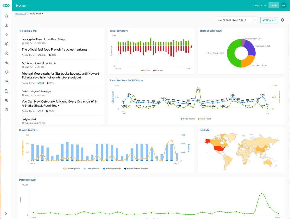 Media Intelligence-thumb