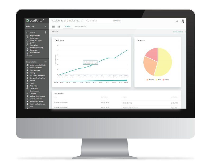 ecoPortal Software - 1