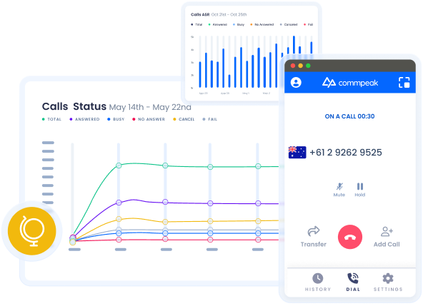 CommPeak VoIP Service