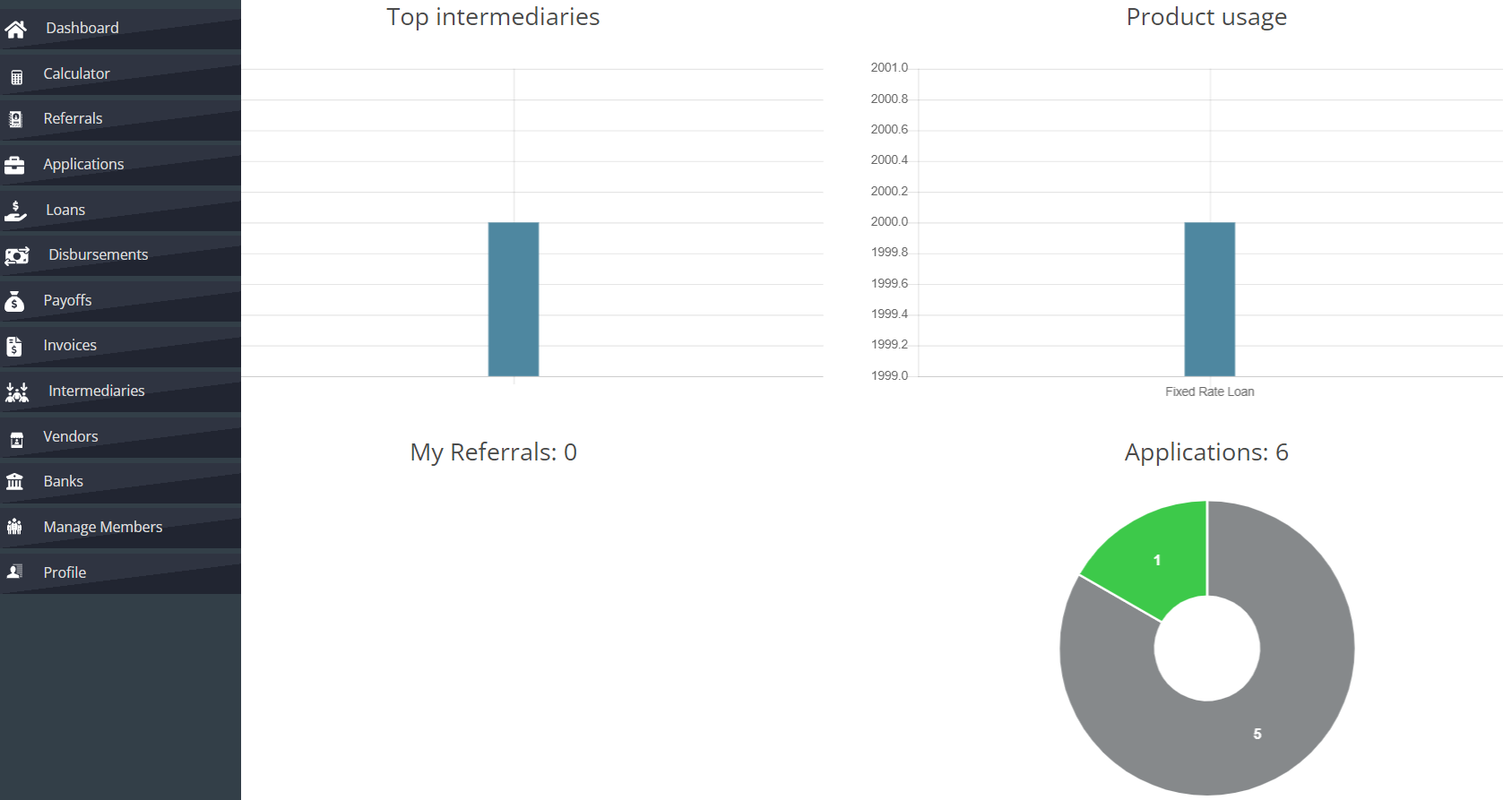 Lendstream 4bf47c58-a917-4c4b-8f87-daa94d0e6d56.png