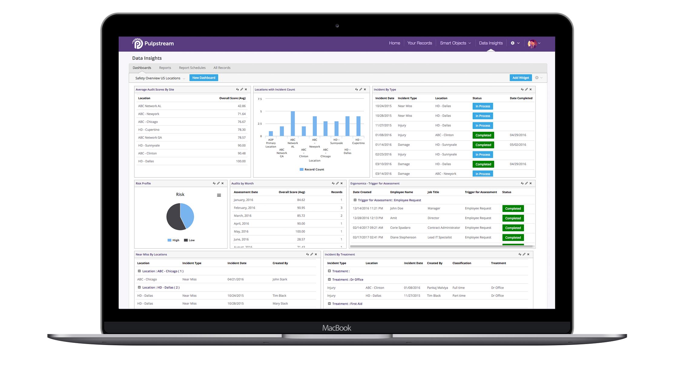 Pulpstream screenshot: Get real-time performance data and monitor global trends for business optimization