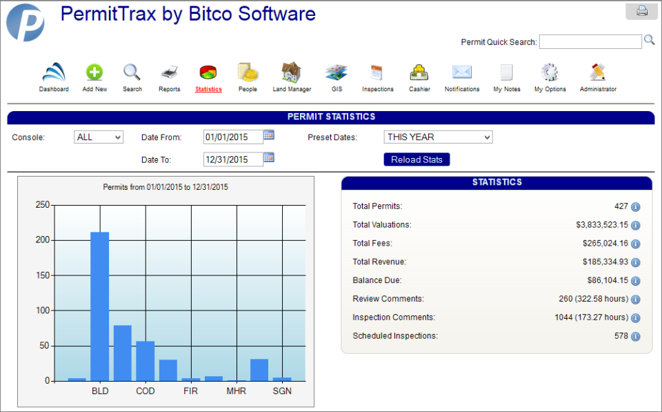 PermitTrax customizable reports