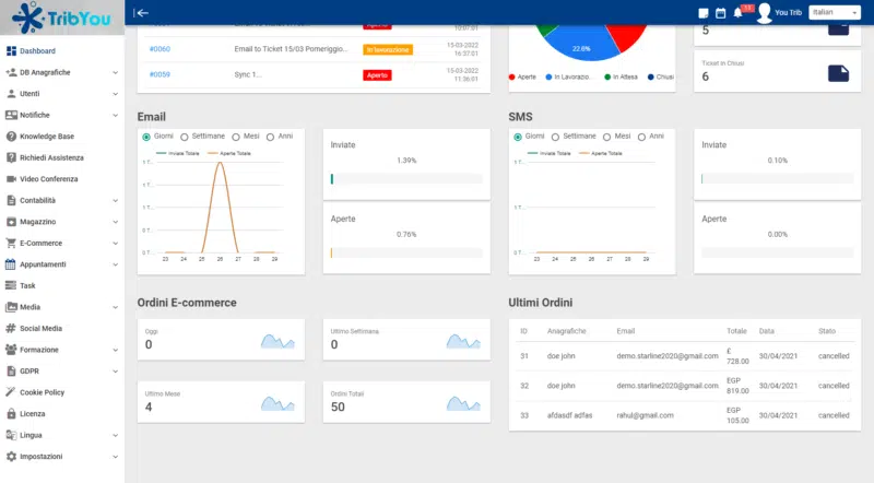 TAG screenshot: TAG analytics